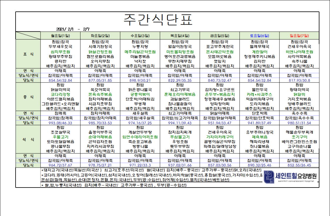 2021.02.01~2021.02.07 주간 식단표