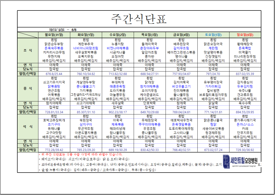 2021.05.31~2021.06.06 주간 식단표