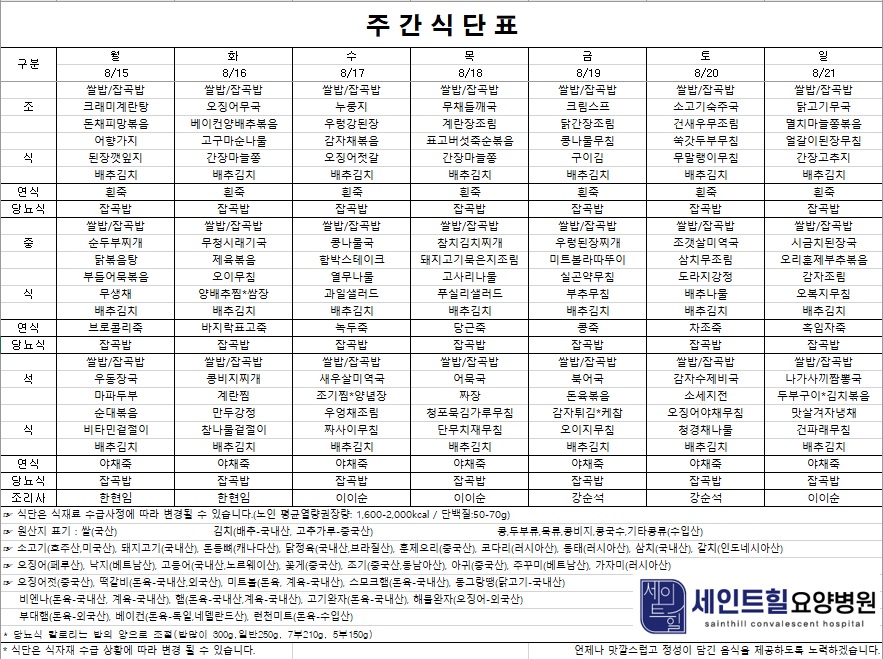 2022.08.15~2022.08.21 주간식단표