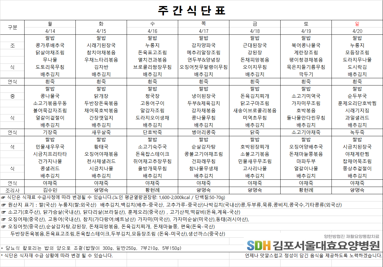 2025.04.14~2025.04.20주간식단표