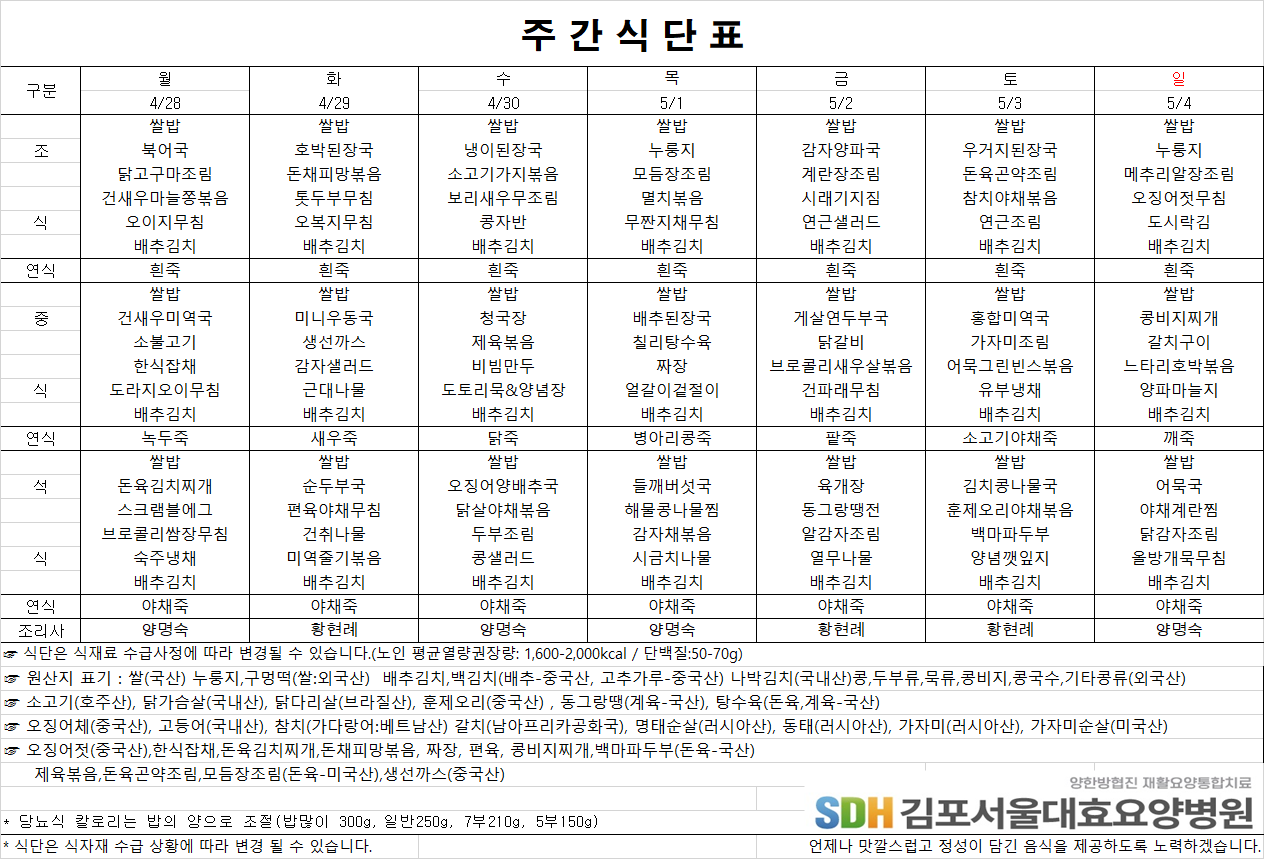 2025.04.28~2025.05.04주간식단표