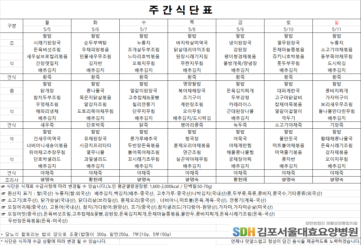 2025.05.05 ~2025.05.11 주간식단표