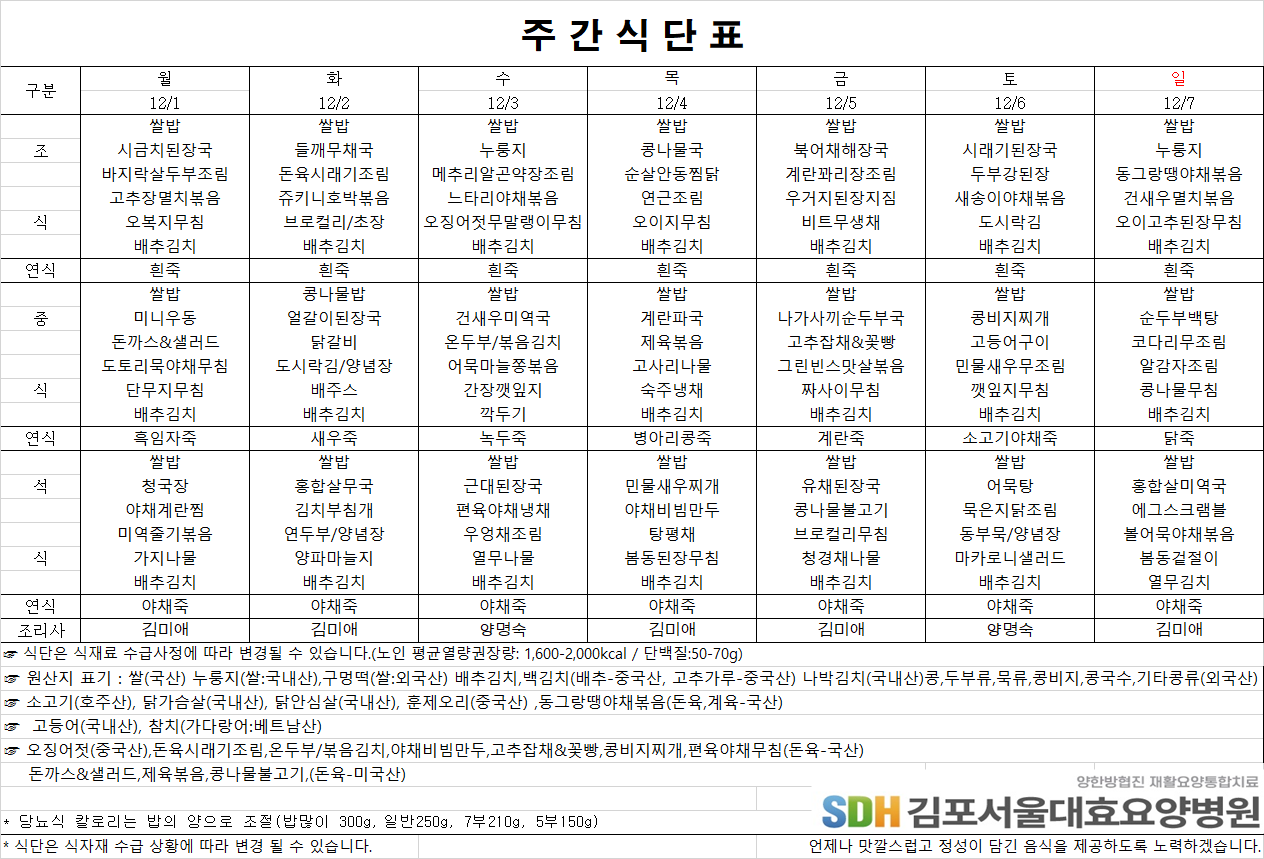 2025.12.1-2025.12.7 주간식단표