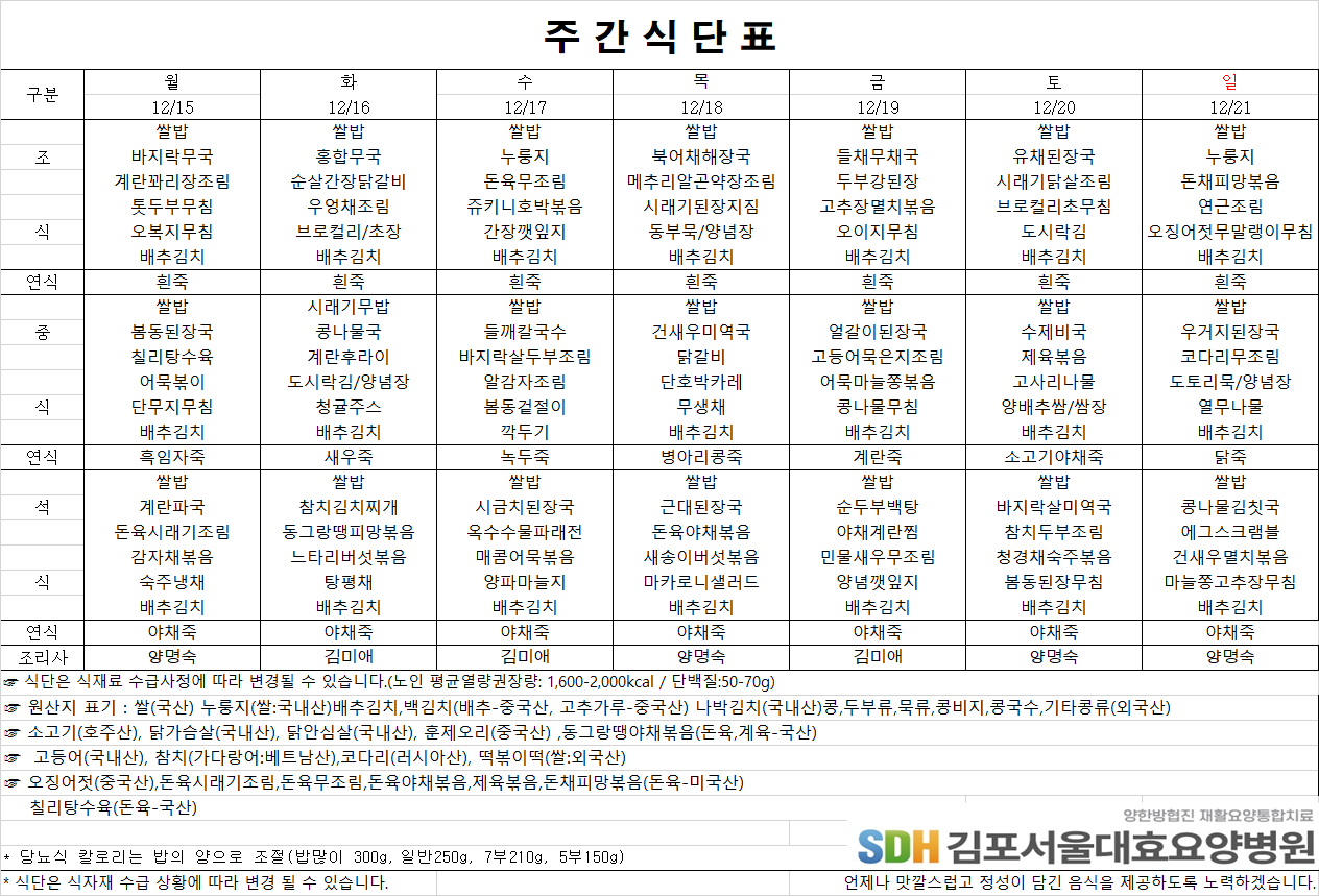 2025.12.15-2025.12.21 주간식단표